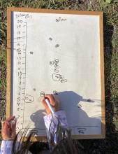 Graphing data, including ammo size and student initials